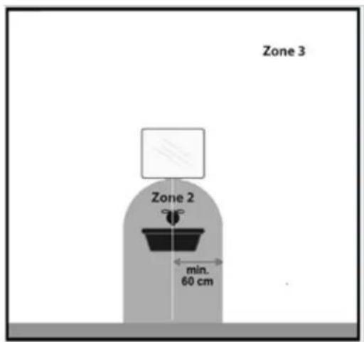 Eurom Sani 400 WiFi - Rule 3 - 3