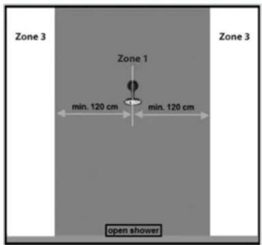 Eurom Sani 400 WiFi - Rule 3 - 4