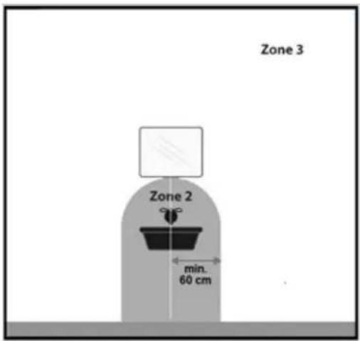 Eurom Sani 400 WiFi - Zone 3 Autre espace - 3