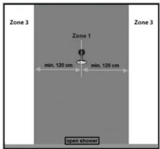 Eurom Sani 400 WiFi - Zone 3 Overige ruimte - 4