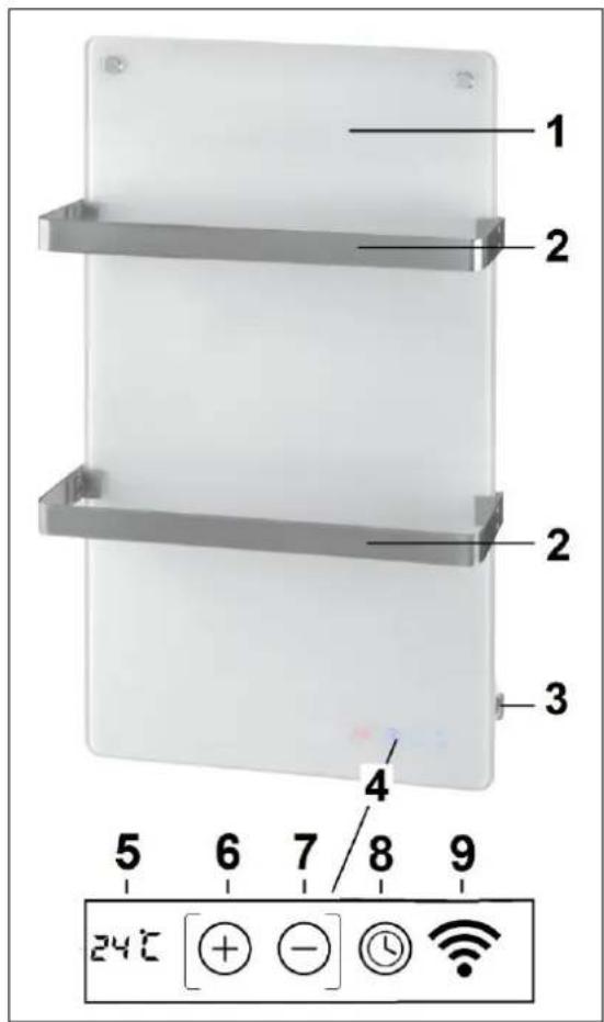 Eurom Sani 400 WiFi - Description and Installation - 1