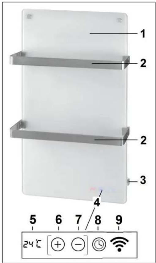 Eurom Sani 400 WiFi - Descriere 山 instalare - 1