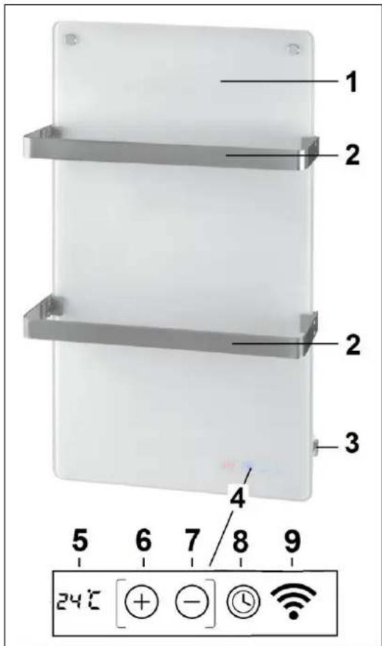 Eurom Sani 400 WiFi - Popis a instalace - 1
