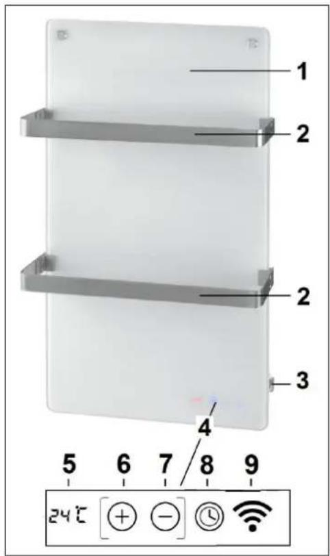 Eurom Sani 400 WiFi - Description et installation - 1