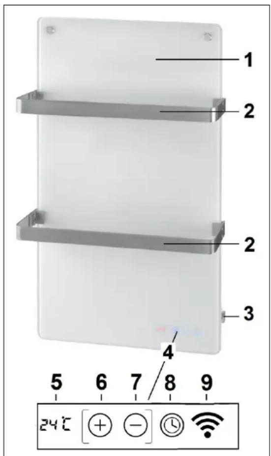 Eurom Sani 400 WiFi - Beschrijving en installmentie - 1