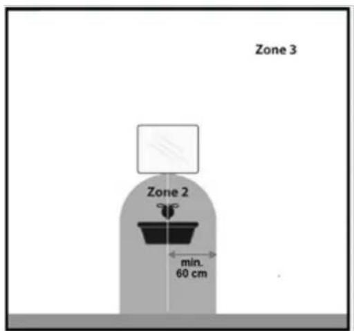 Eurom Sani 400 WiFi - Zone 3 Overige ruimte - 3