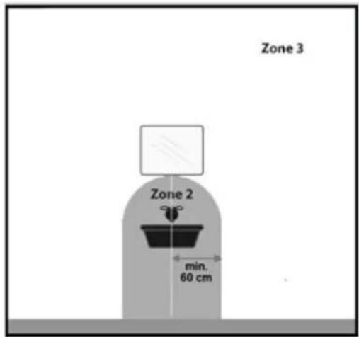 Eurom Sani 400 WiFi - Zone 3 Sonstige Raumteile - 3