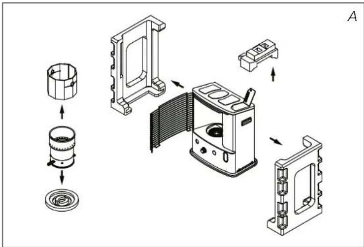 QLIMA R4224STC - O COMBUSTÍVEL CORRECTO - 2
