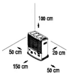 QLIMA R4224STC - TIPS FOR SAFE USE - 1