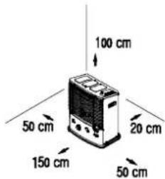 QLIMA R4224STC - TIPS FÖR SÄKER ANVÄNDNING - 1