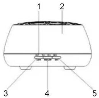 BIGBEN INTERACTIVE BTA01 - Description of Parts - 1