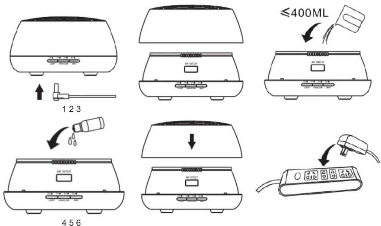 BIGBEN INTERACTIVE BTA01 - Funzionamento - 1