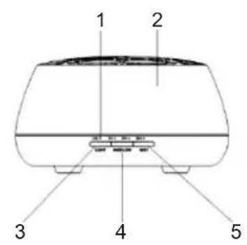BIGBEN INTERACTIVE BTA01 - Beschreibung der Teile - 1