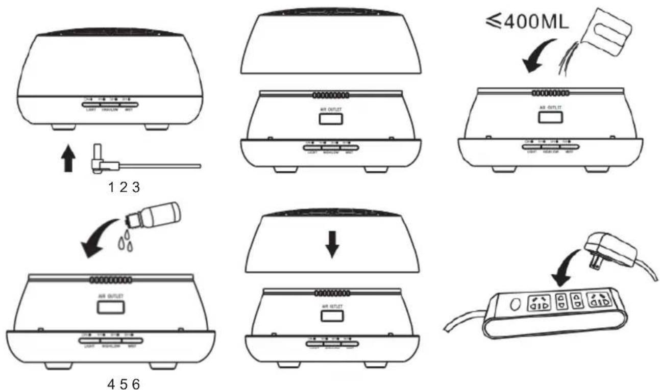 BIGBEN INTERACTIVE BTA01 - Funcionamiento - 1
