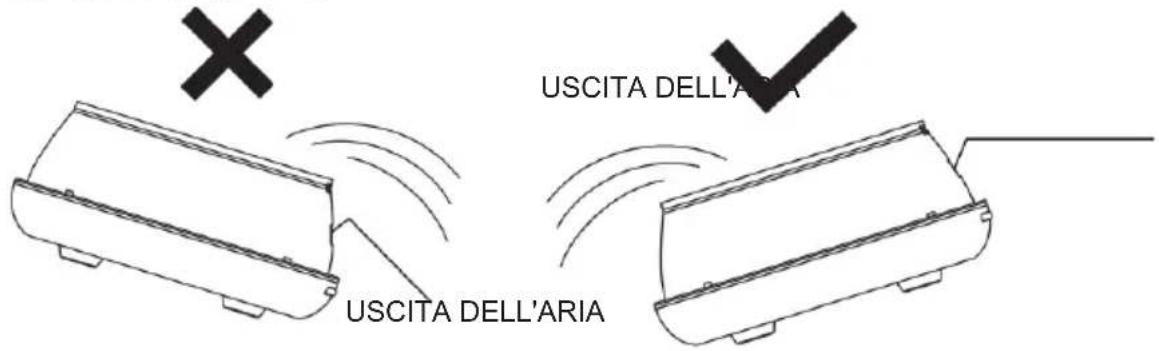 BIGBEN INTERACTIVE BTA01 - Manutenzione - 1