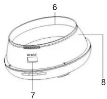 BIGBEN INTERACTIVE BTA01 - Description des pièces - 2