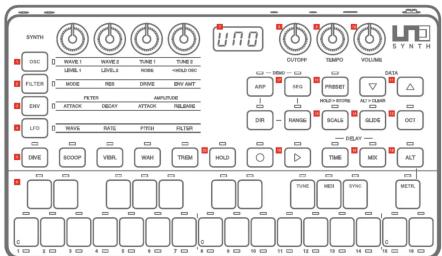 IK Multimedia UNO Synth - 295