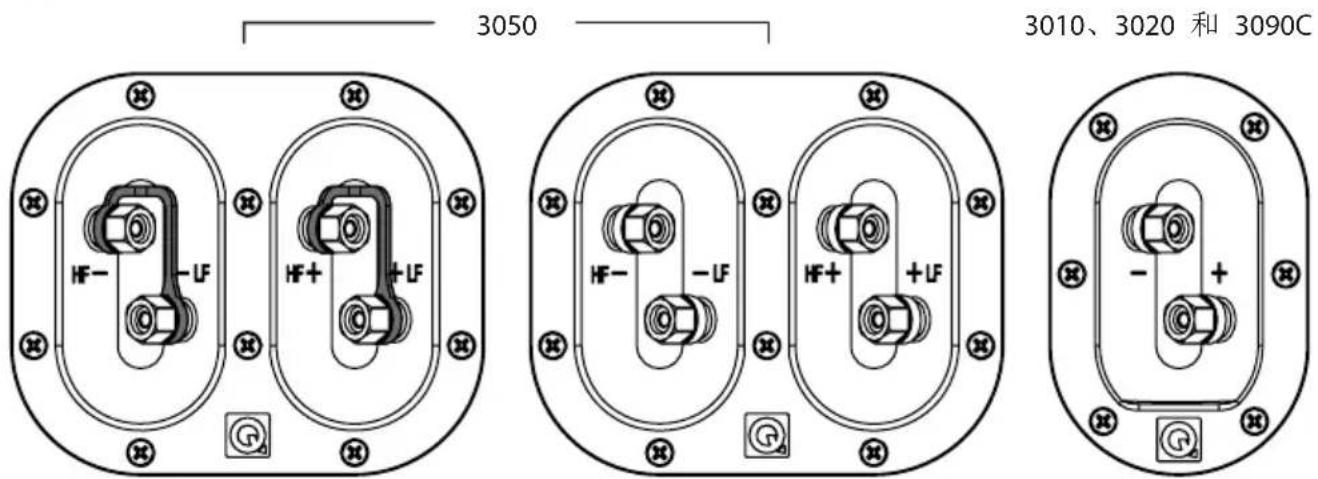 Q-ACOUSTICS 3070S - 音箱线缆 - 1