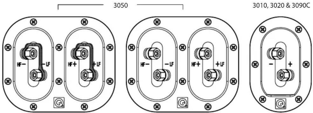 Q-ACOUSTICS 3070S - Poler och anslutningar - 1