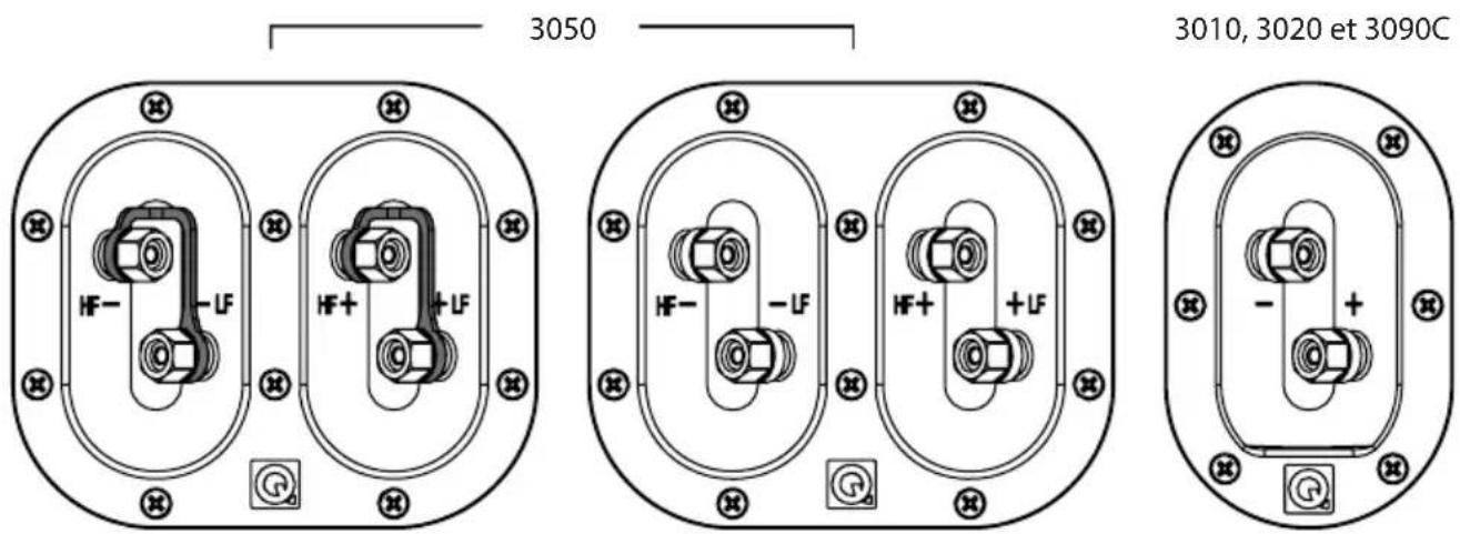 Q-ACOUSTICS 3070S - Bornes et connecteurs - 1