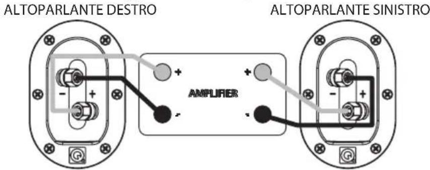 Q-ACOUSTICS 3070S - Collegamenti standard - 2