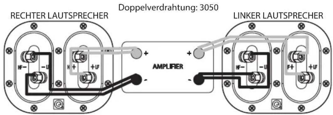 Q-ACOUSTICS 3070S - Doppelverdrahtung - 1