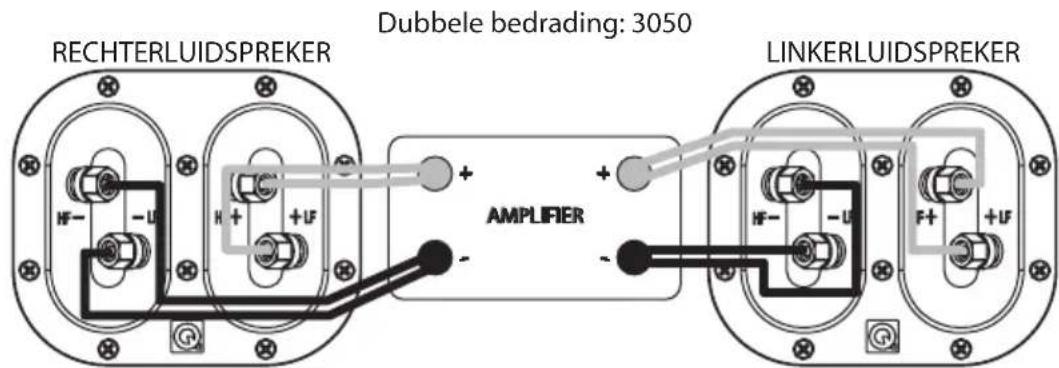 Q-ACOUSTICS 3070S - Dubbele bedrading - 1
