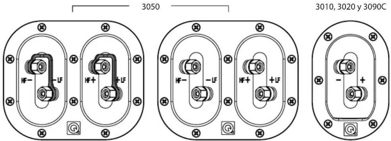 Q-ACOUSTICS 3070S - Terminales y conectores - 1