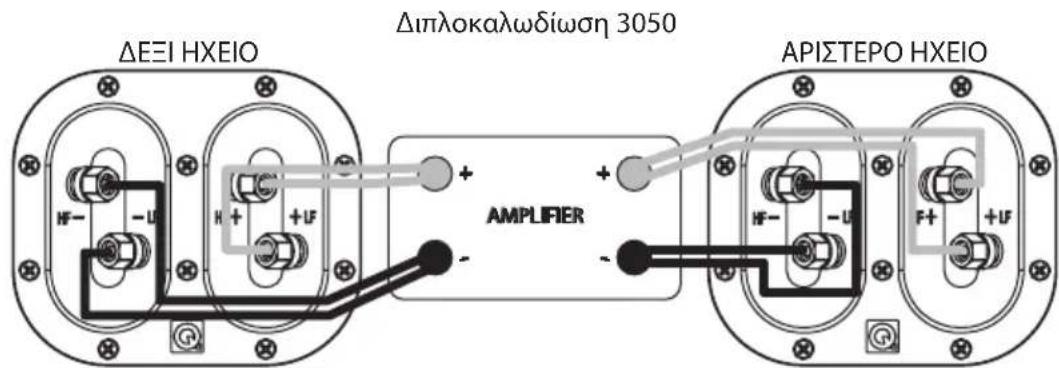 Q-ACOUSTICS 3070S - Διπλοκαλωδίωση - 1