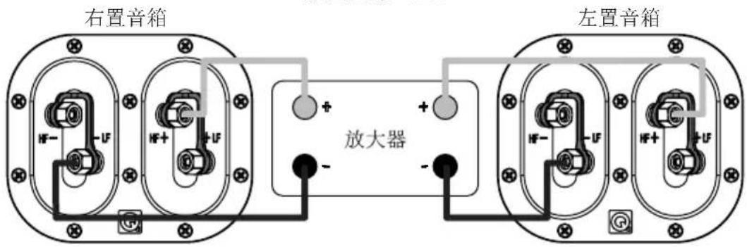 Q-ACOUSTICS 3070S - 标准连接 - 1