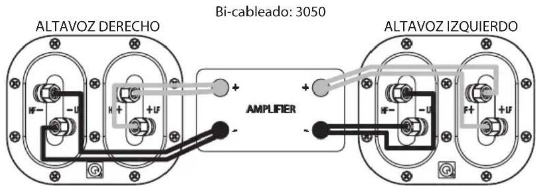 Q-ACOUSTICS 3070S - Bi-cableado - 1