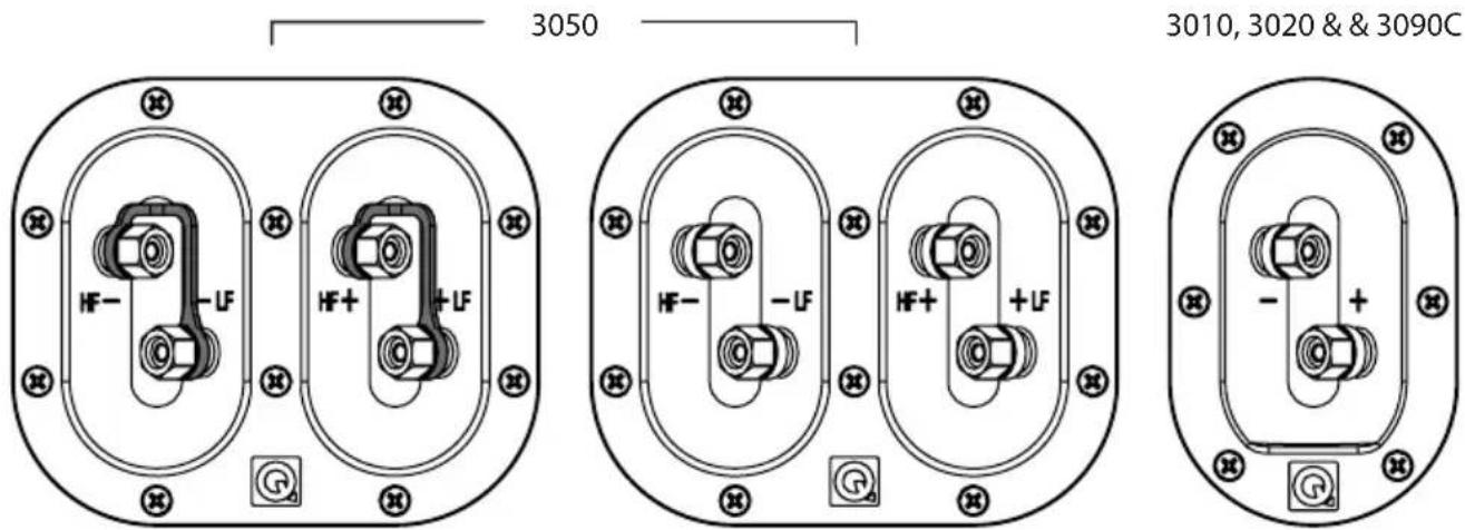 Q-ACOUSTICS 3070S - Terminals and Connectors - 1
