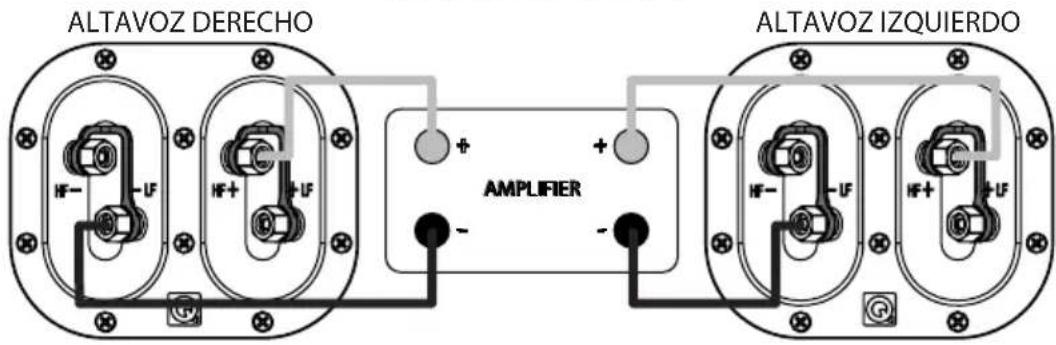 Q-ACOUSTICS 3070S - Conexiones estándar - 1