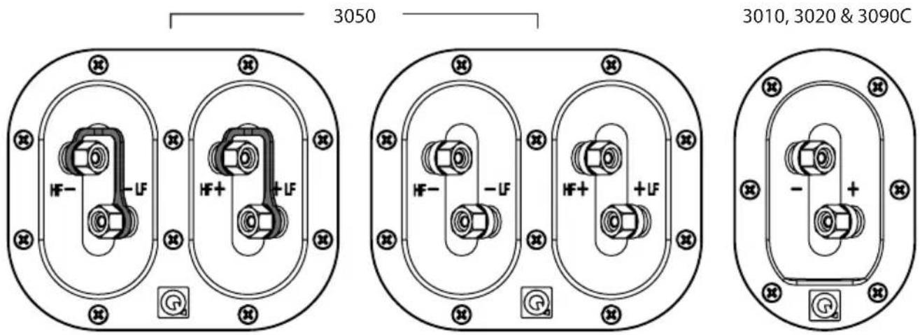 Q-ACOUSTICS 3070S - Aansluitingspunten en verbindingen - 1