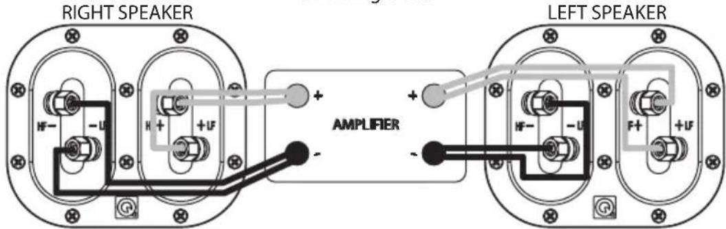 Q-ACOUSTICS 3070S - Bi-Wiring - 1