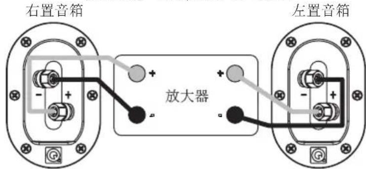 Q-ACOUSTICS 3070S - 标准连接 - 2