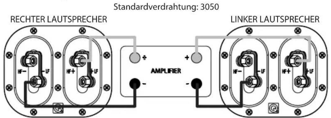 Q-ACOUSTICS 3070S - Verbindung der Anschlussklemmen - 3
