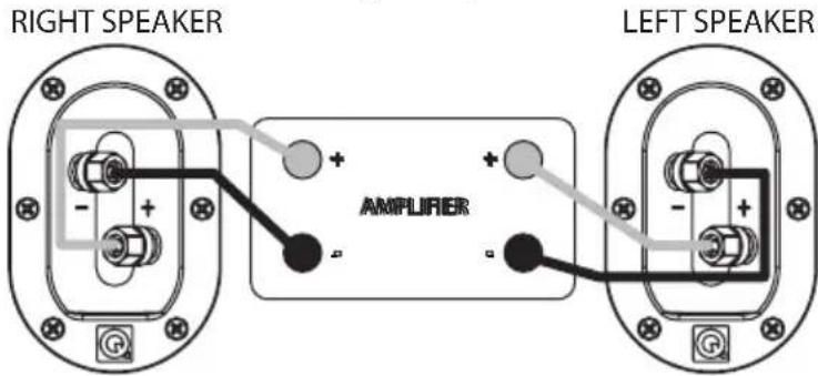 Q-ACOUSTICS 3070S - Standard Connections - 2