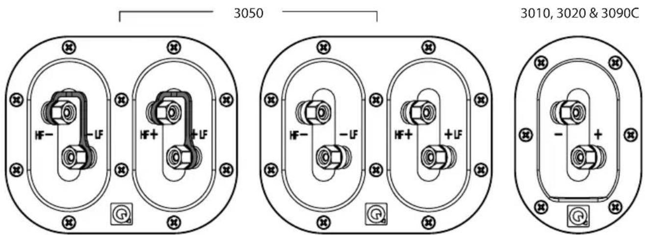 Q-ACOUSTICS 3070S - Anschlussklemmen und Verbindungen - 1
