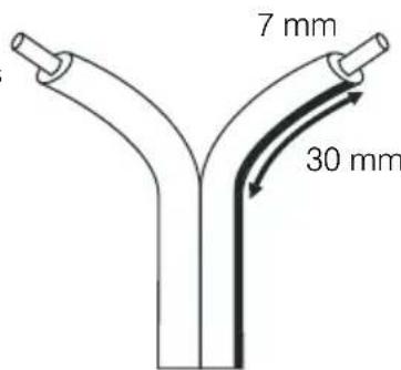 Q-ACOUSTICS 3010i - Preparation des cables - 1