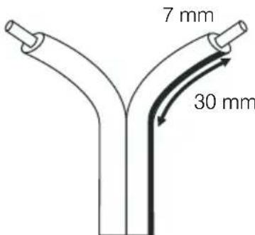 Q-ACOUSTICS 3050i - Preparación de los cables - 1