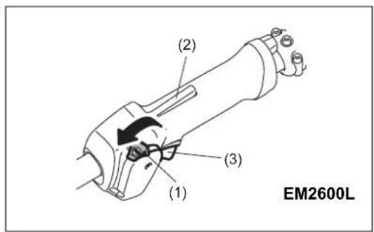 MAKITA EM2600U - Demarrage a froid pour les modeles a poignee fermee - 1