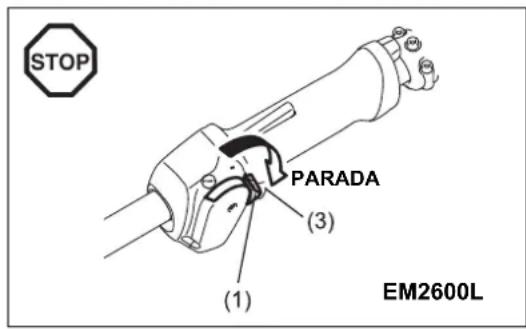 MAKITA EM2600U - Parada - 2