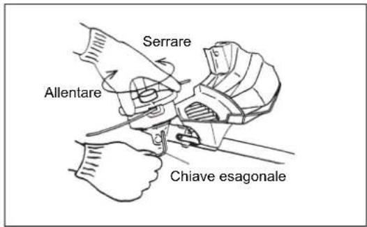 MAKITA EM2600U - Senza spostare la chiave esagonale - 7