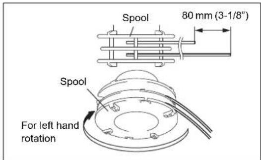 MAKITA EM2600U - Replacing the nylon cord - 3