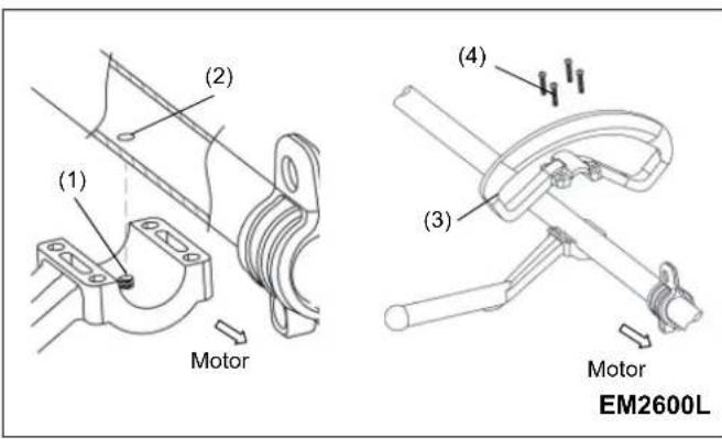 MAKITA EM2600U - Para el Modelo de asidero circular - 1