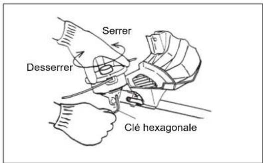 MAKITA EM2600U - Avec la clé hexagonale encore en position - 4