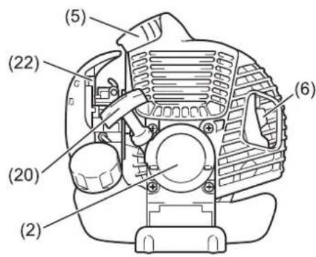 MAKITA EM2600U - Type de poignée fermée - 2
