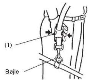 MAKITA EM2600U - Aftagning - 1