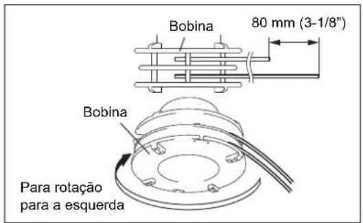 MAKITA EM2600U - Substituiro fio de nylon - 3